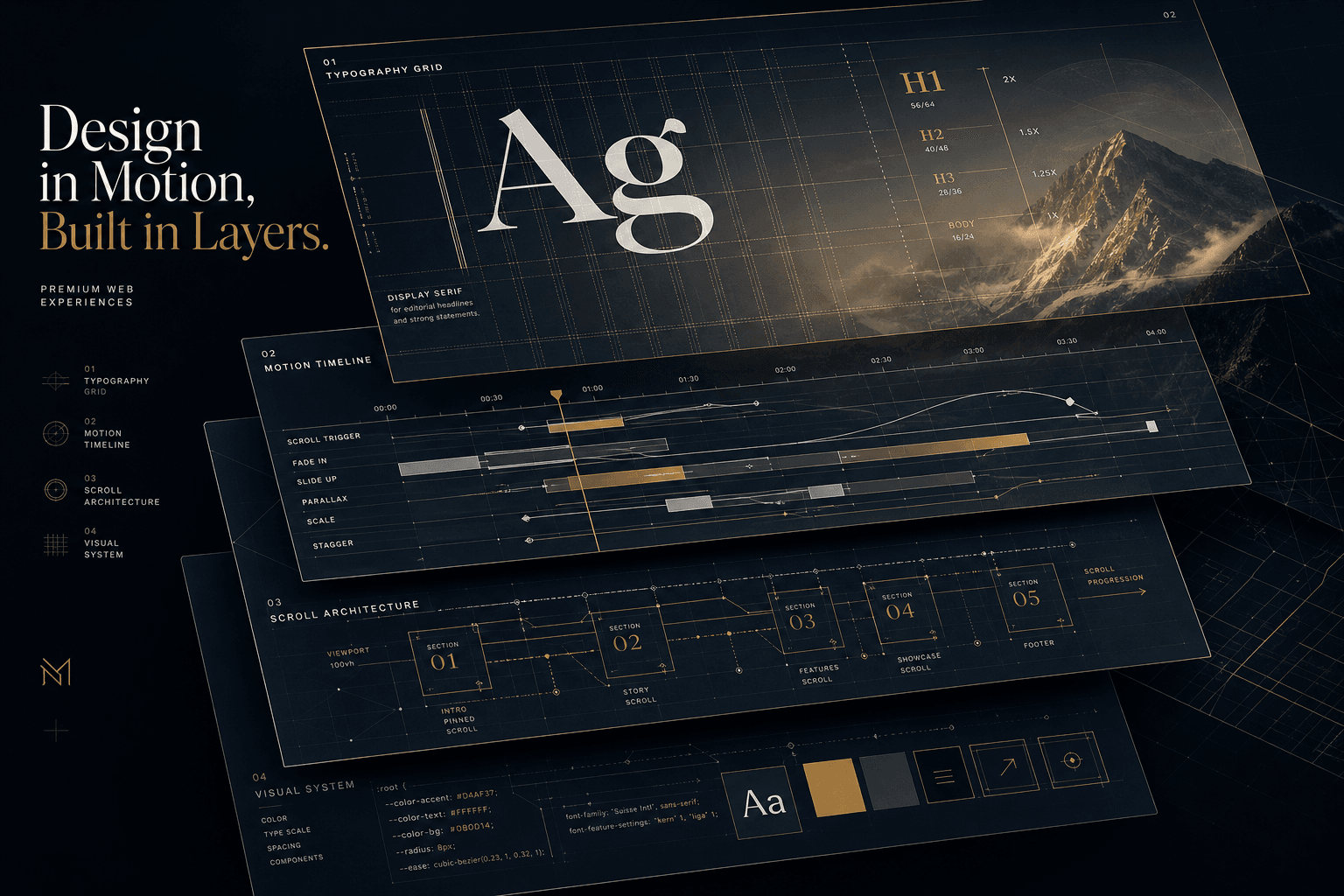 Anatomy of a $25K Brand Website: Scroll, Type, and Motion Decisions