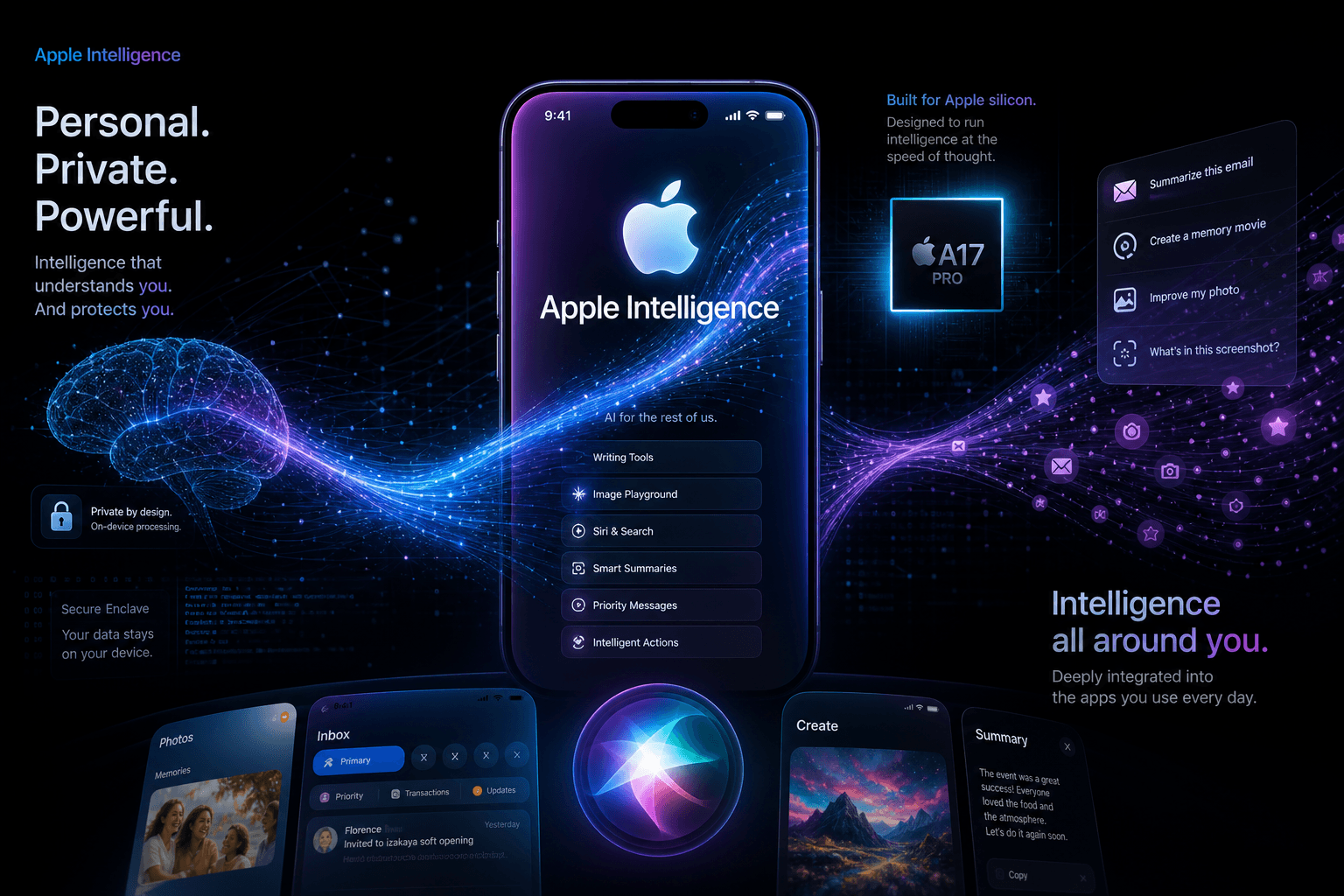 Apple Intelligence Developer Beta First Look: iOS 18's AI Features Are Here