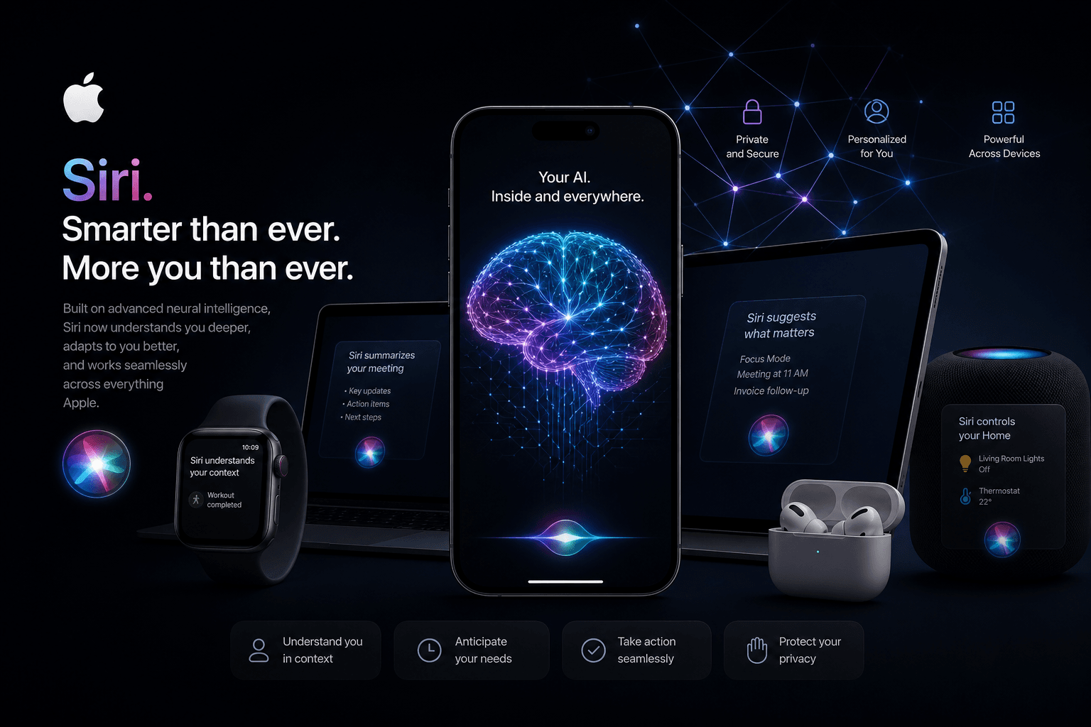 Apple Intelligence Rumors: What We Expected Before WWDC 2024