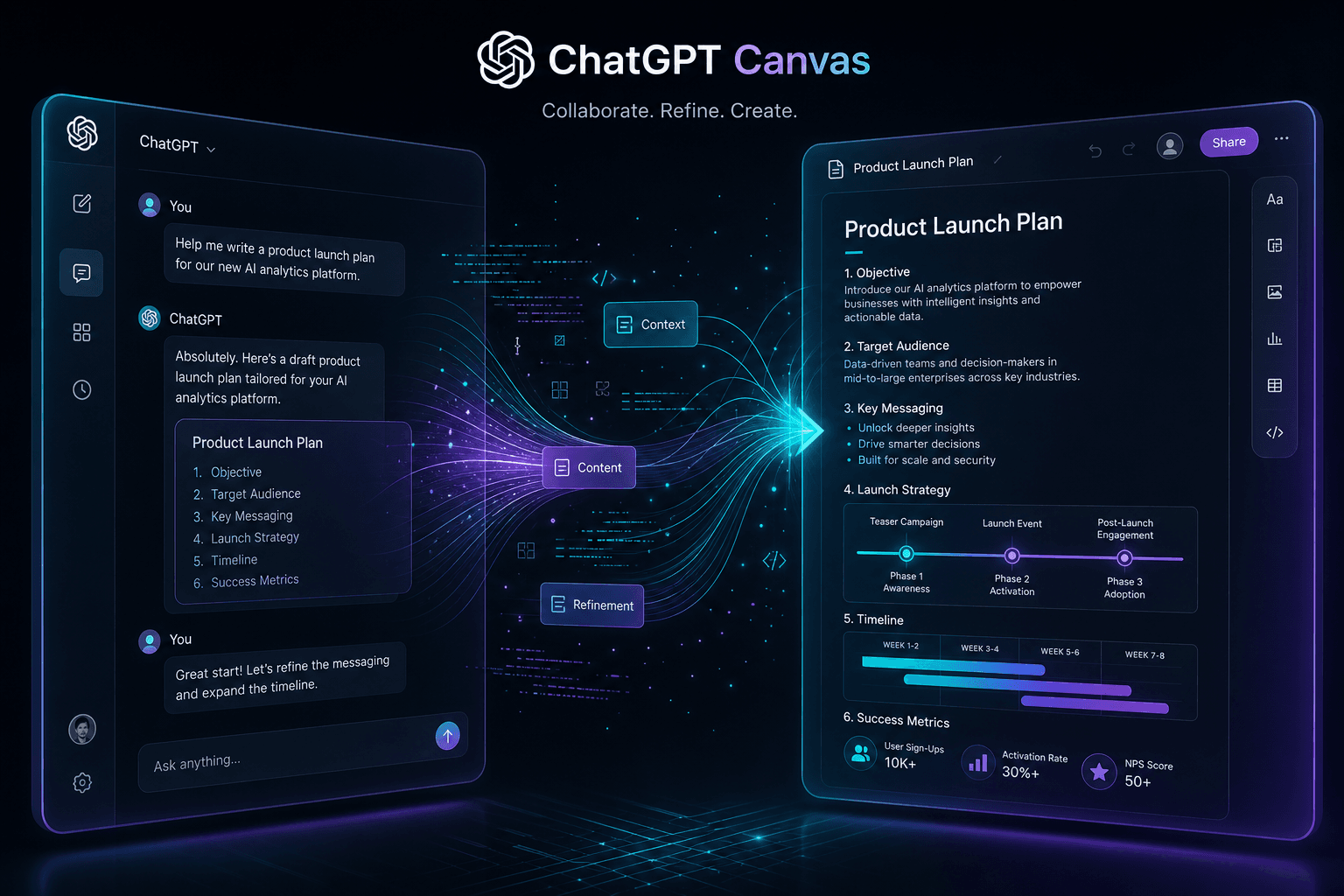 ChatGPT Canvas Launch: OpenAI's Answer to Claude Artifacts