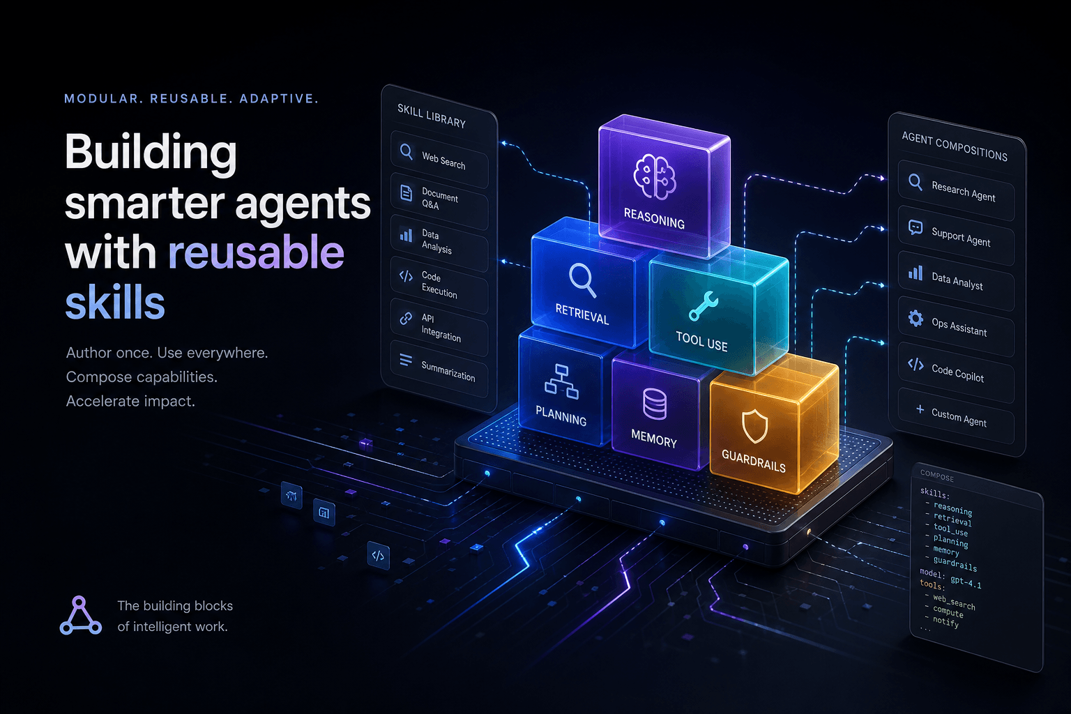 Cover image for Claude Code Skills: The Complete Authoring Guide