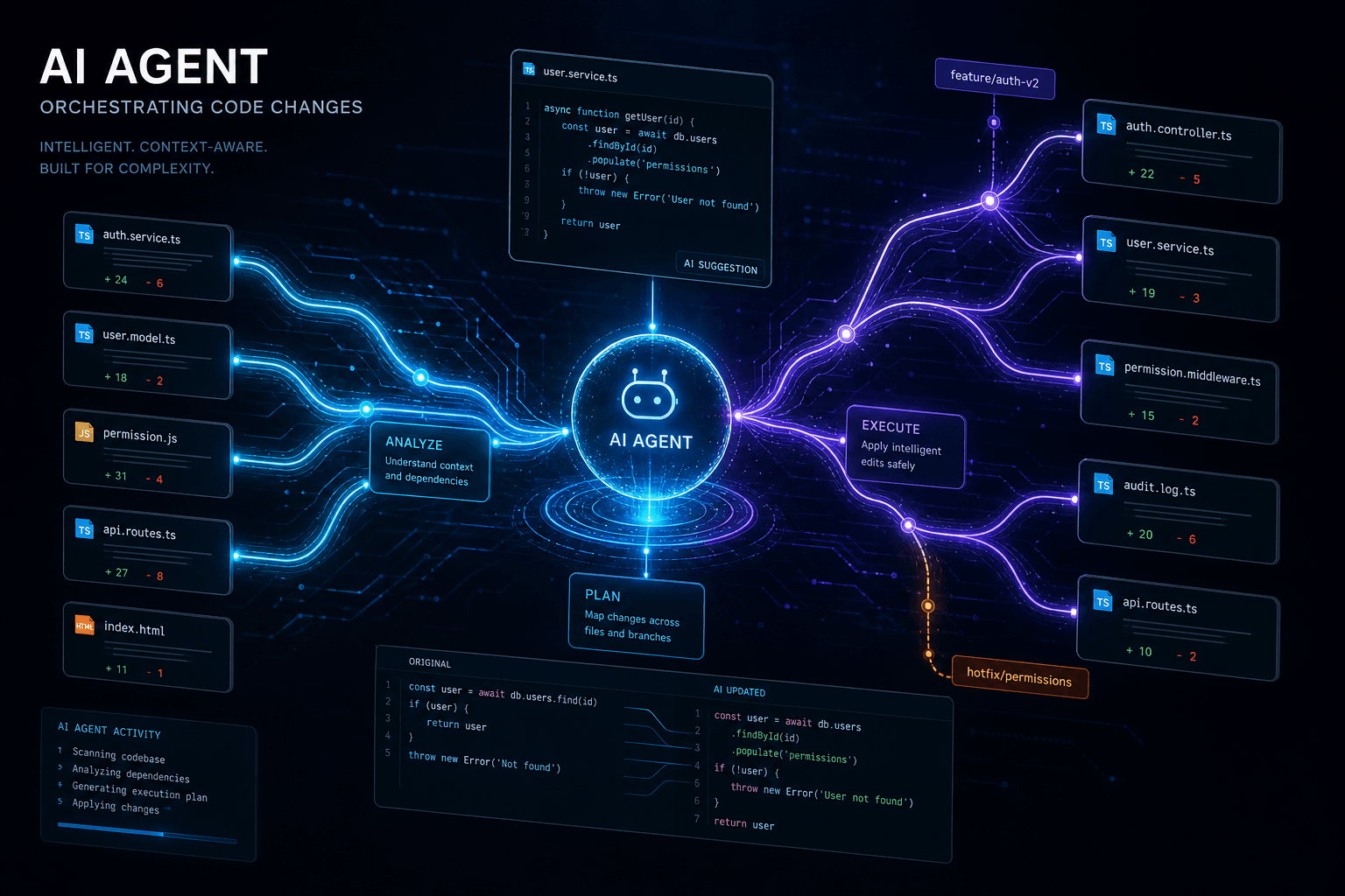 Cursor Composer Agent Improvements: The January Update