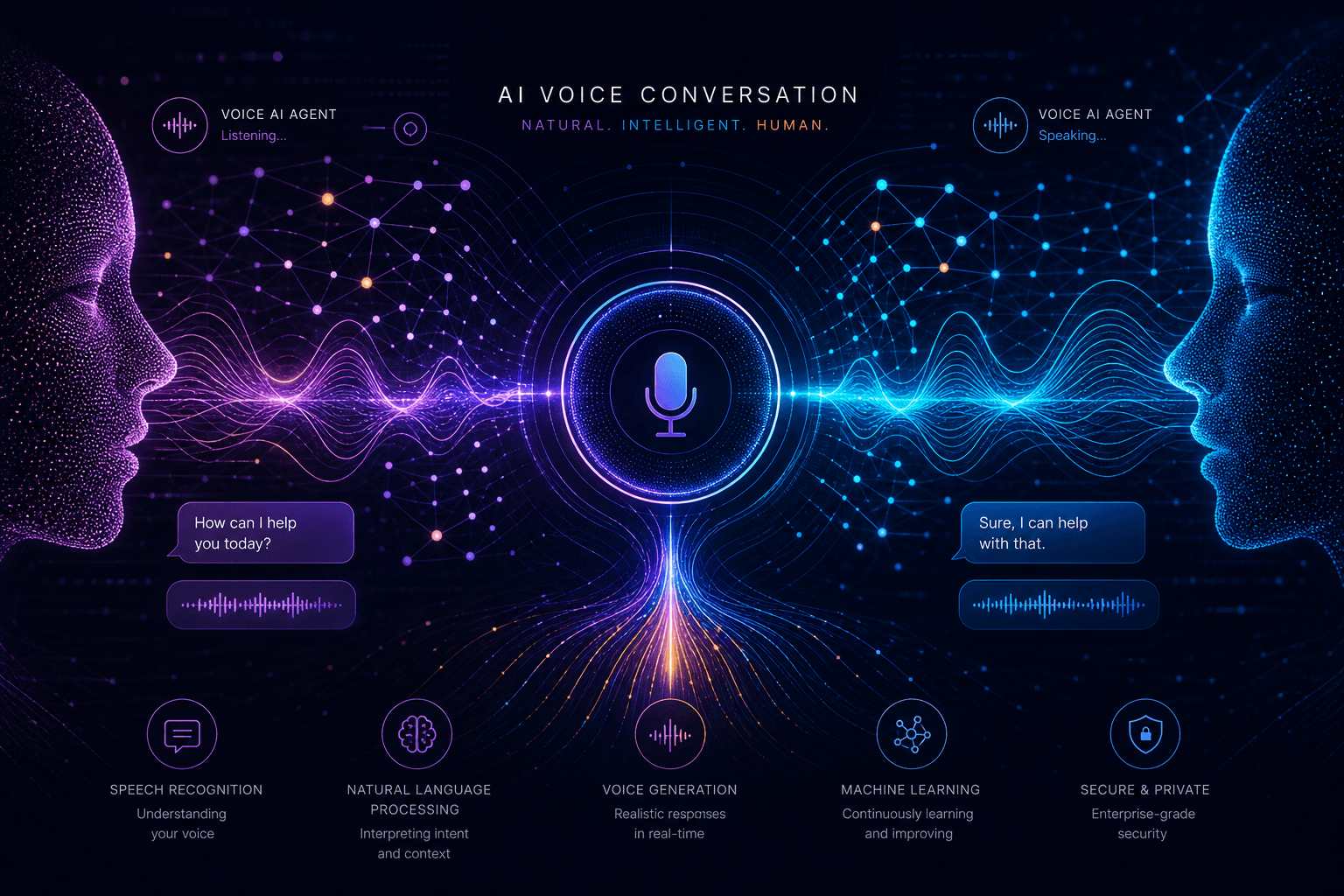 ElevenLabs Conversational AI Agents: Direct Shot at Vapi and Retell