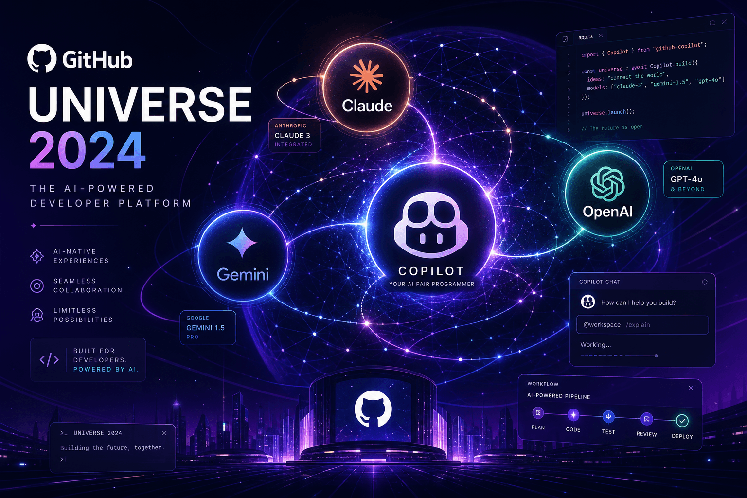 GitHub Universe 2024: Multi-Model Copilot and GitHub Spark Democratize AI-Native Development