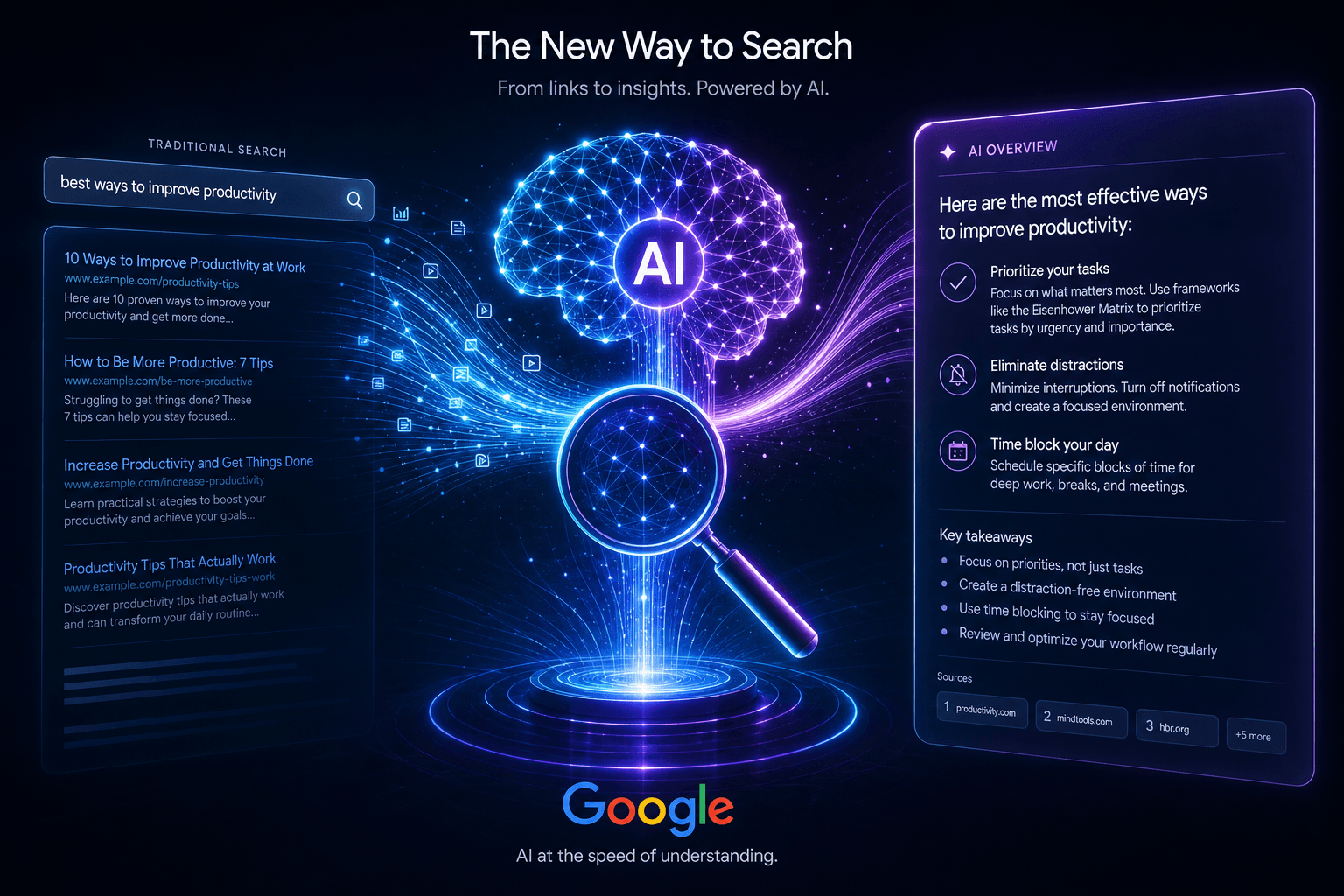 AI Overviews Launch: Google's Search Pivot and the Publisher Panic