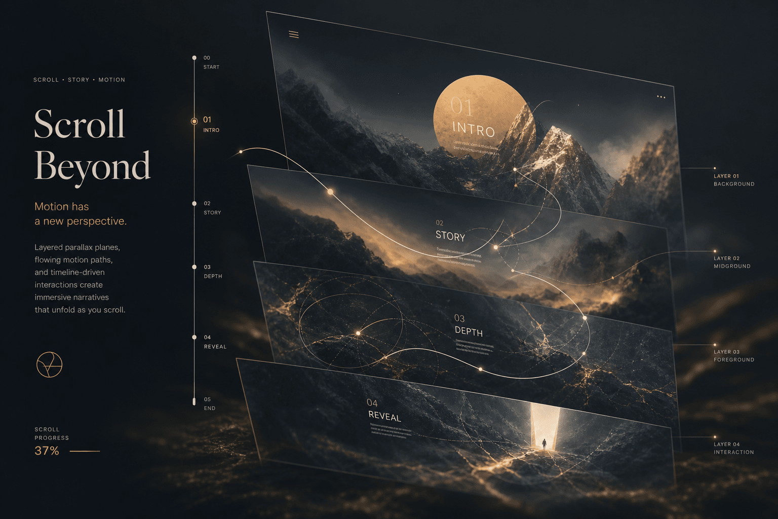GSAP ScrollTrigger Architecture: Pixel-Perfect Scroll Storytelling