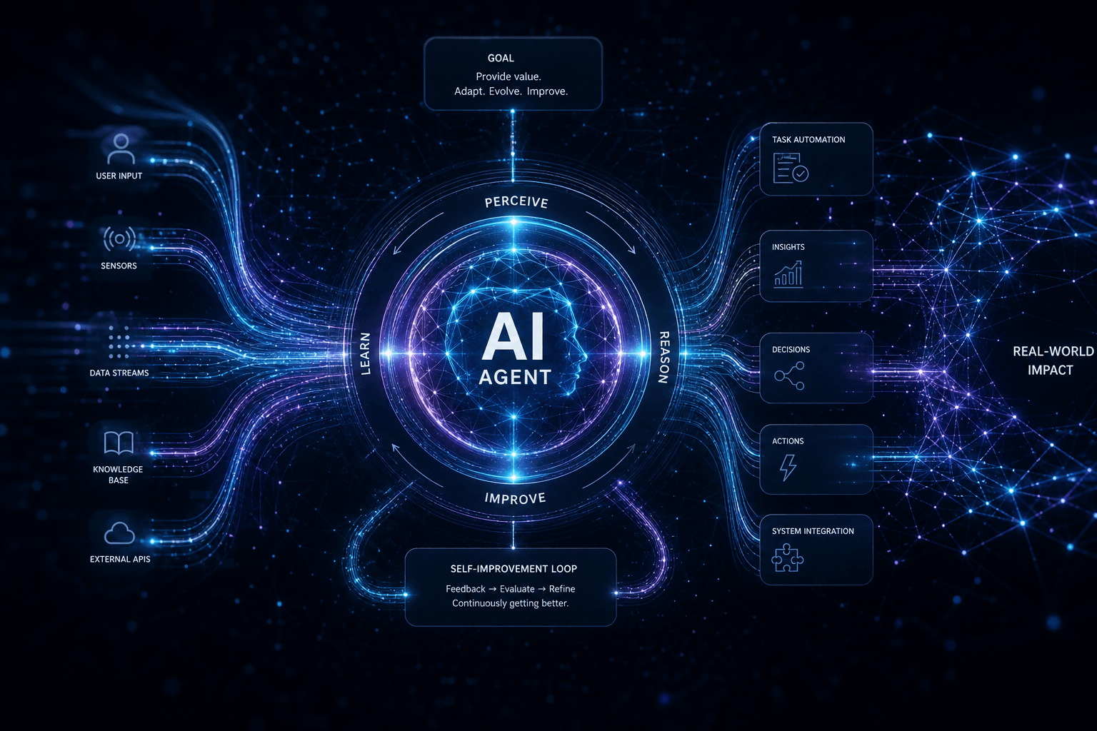 Hermes Agent: The Self-Improving AI Agent Going Viral in 2026 — Complete Field Guide