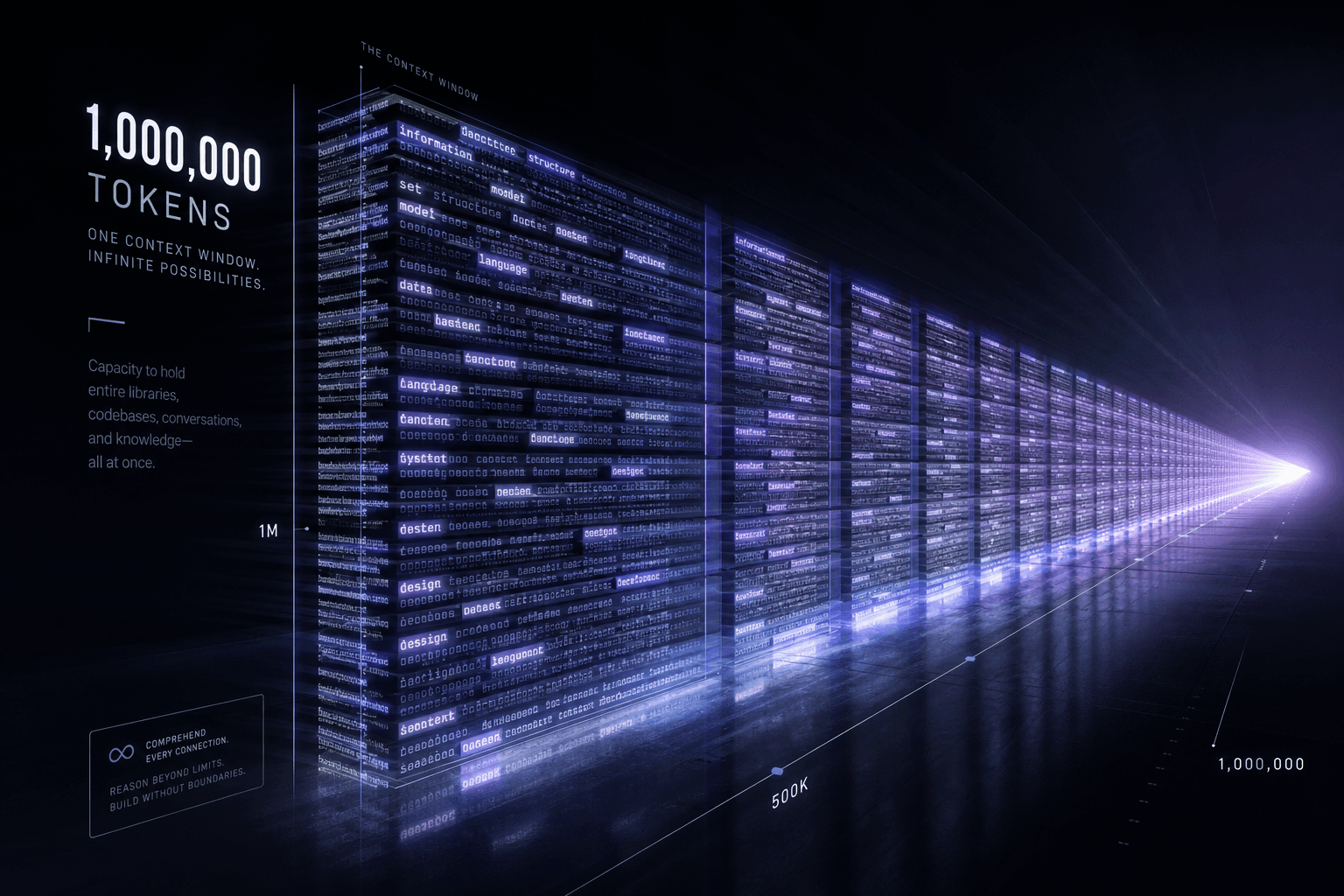 Long-Context Prompting: Working with Million-Token Windows