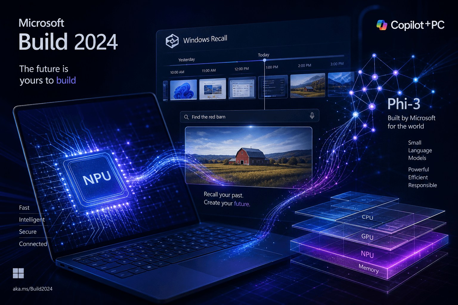 Microsoft Build 2024: Copilot+ PCs, Windows Recall, and the Privacy Firestorm