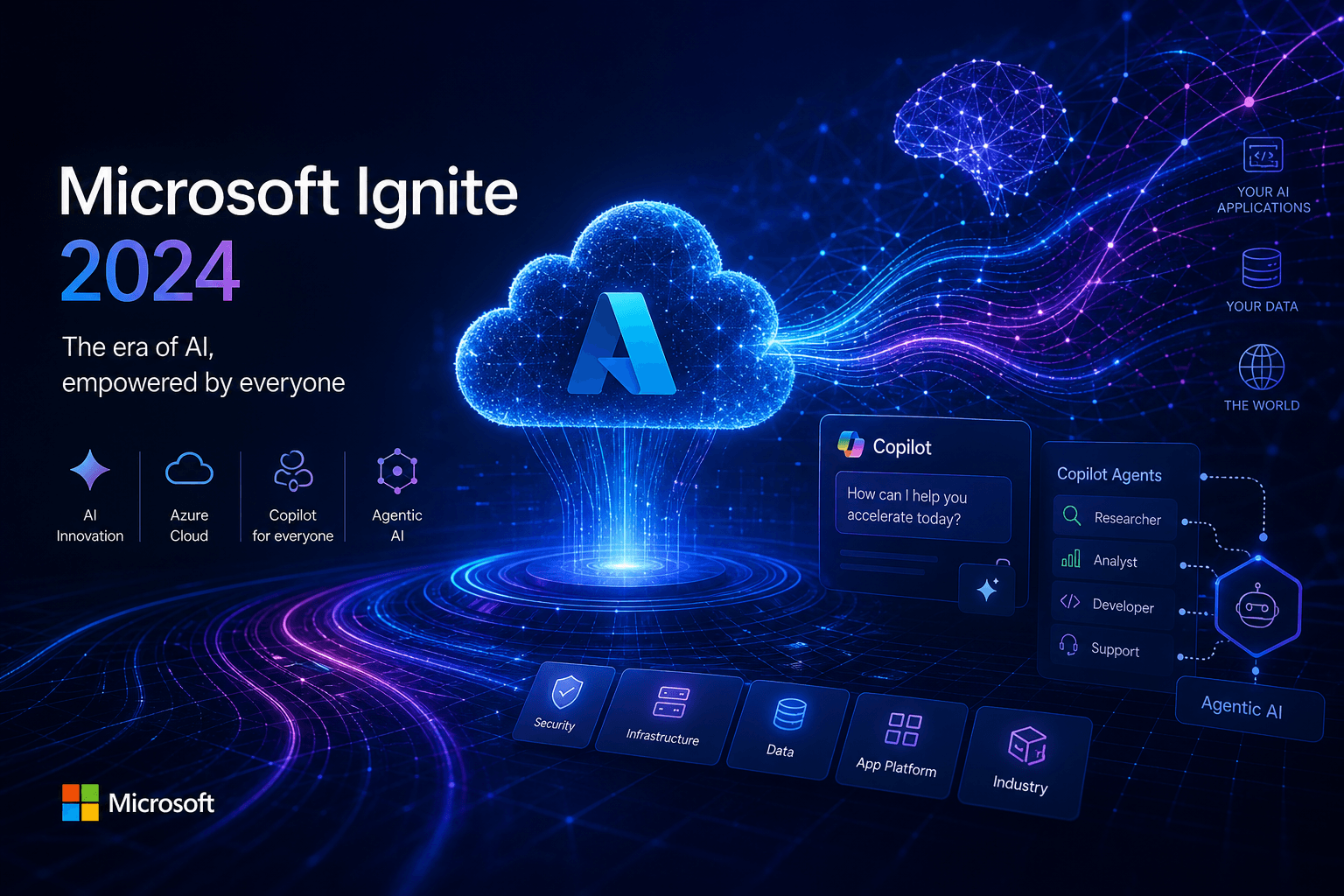 Microsoft Ignite 2024: Azure AI Foundry, Copilot Studio Agents GA, Copilot Pages — Full Coverage