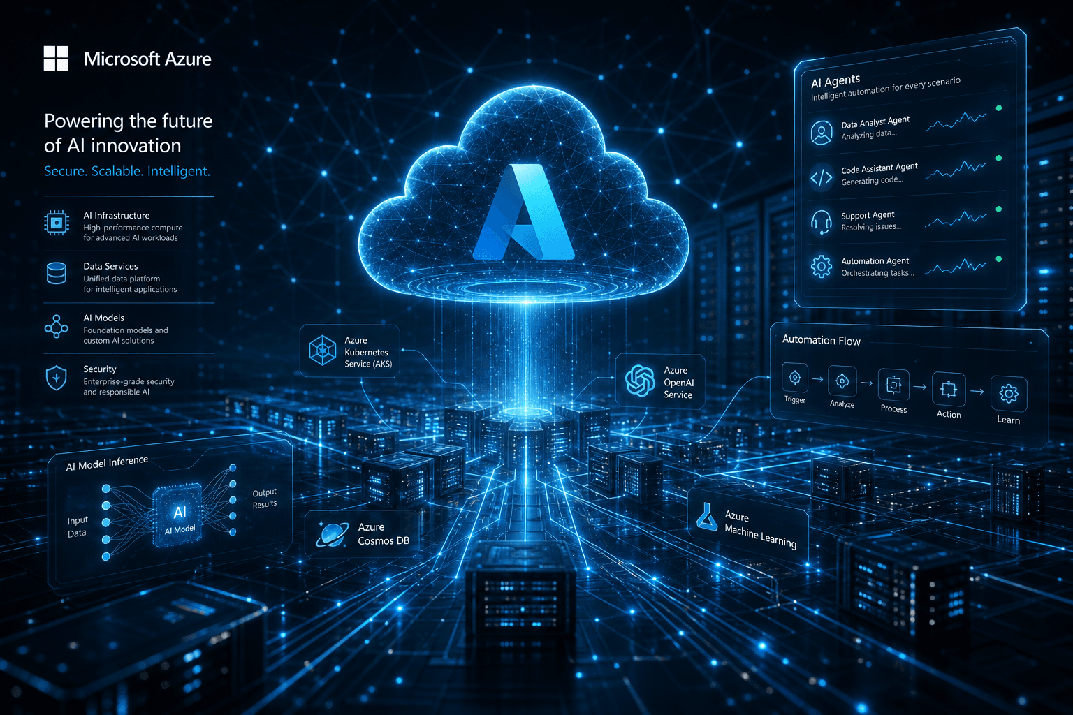 Microsoft Ignite Preview: Azure AI Foundry and the Agent Infrastructure Tease