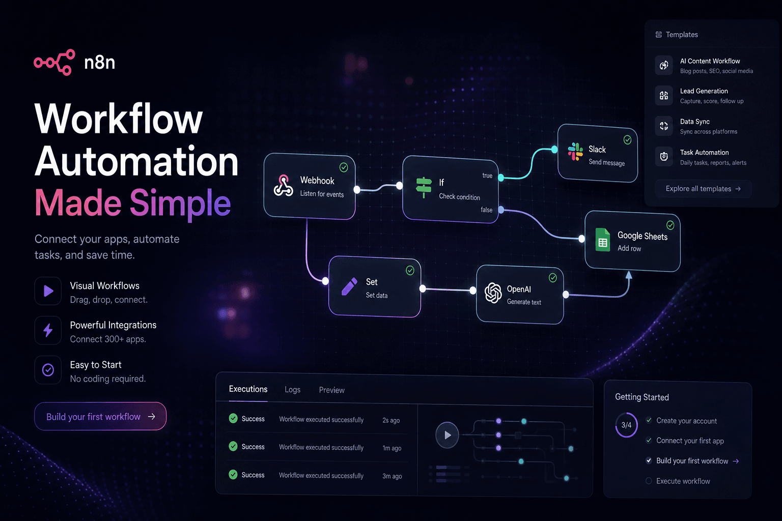 Getting Started with n8n: A Beginner's Guide to Visual Workflow Automation