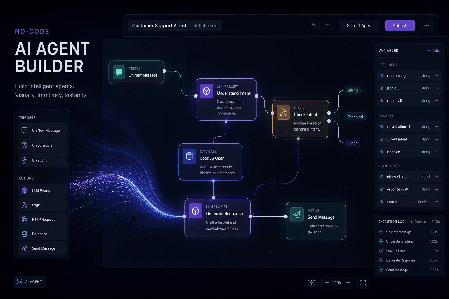 No-Code AI Agents: Drag, Click, Add the Variables, Run Until It Works
