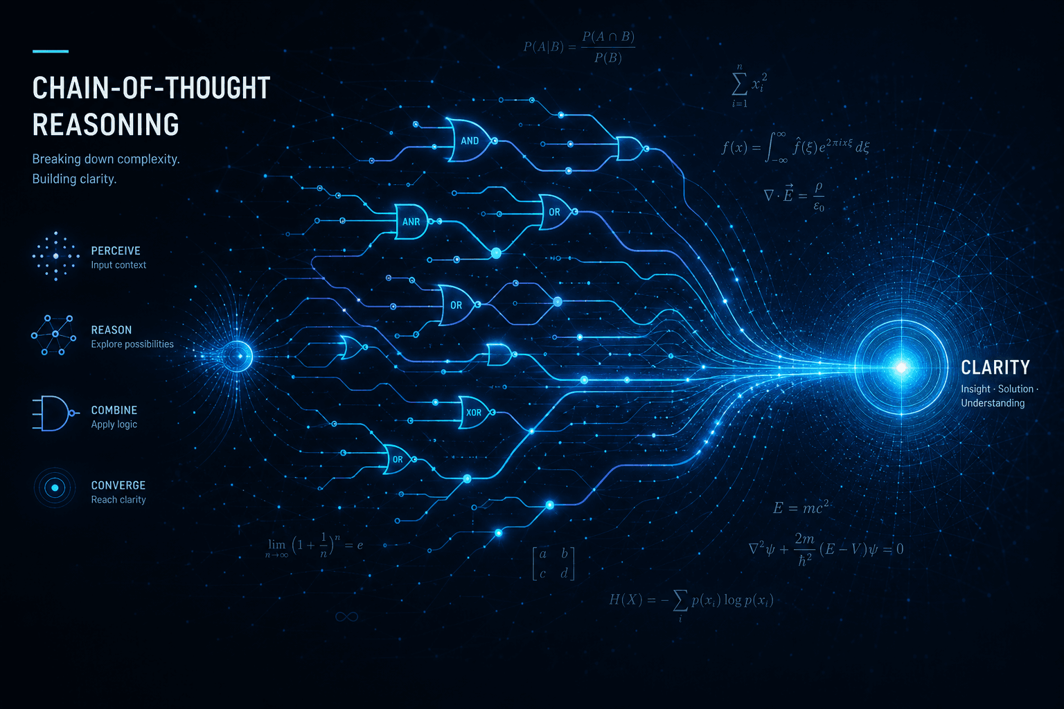 OpenAI o3-Mini + o3-Mini-High: The First Free-Tier Reasoning Model
