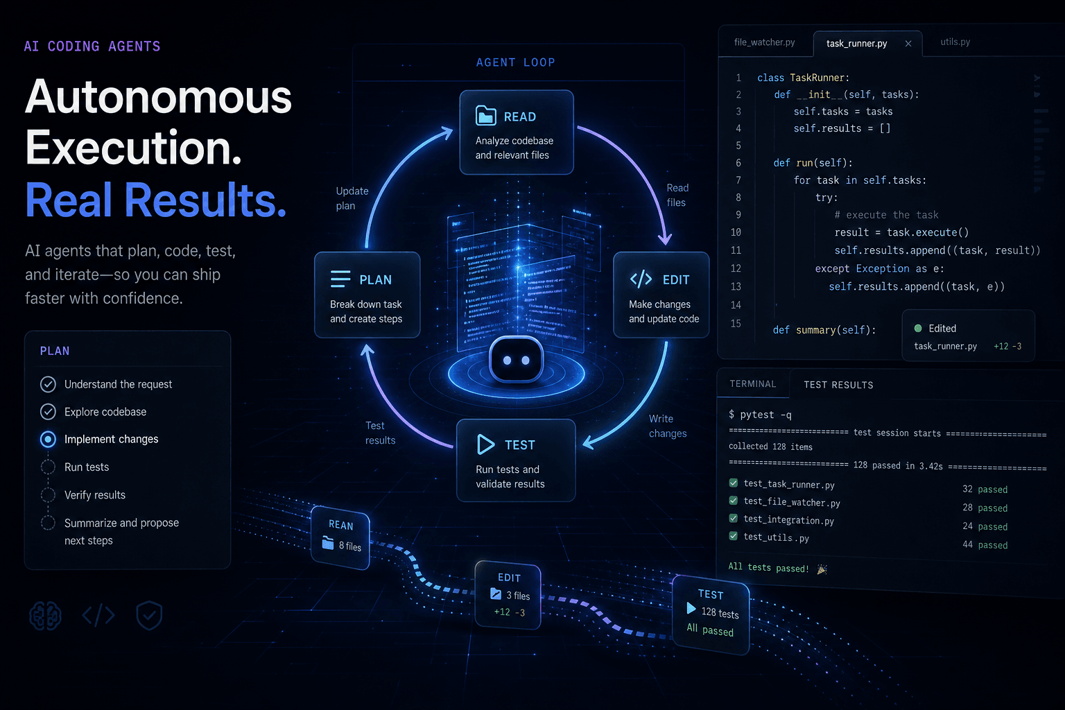Prompt Engineering for Coding Agents: Cursor and Claude Code