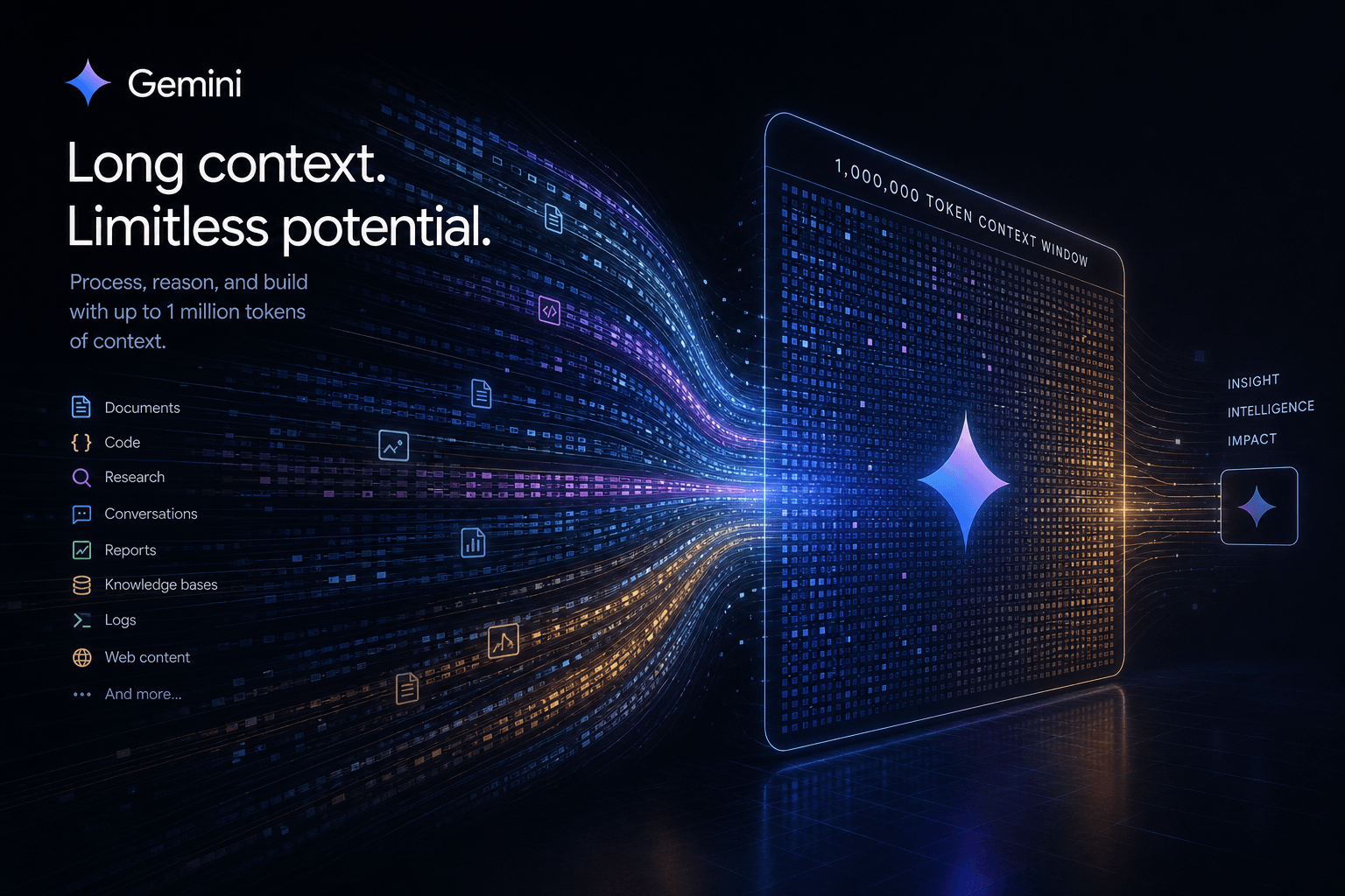 Prompting Gemini: Google's Long-Context Style
