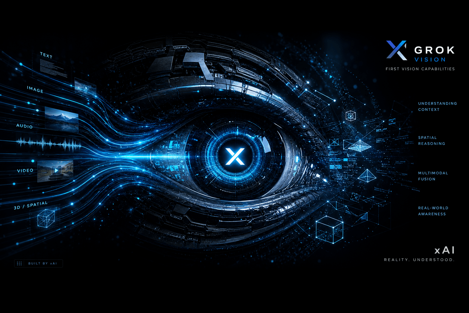xAI Grok-1.5V Multimodal Preview: What We Knew Before the Full Release