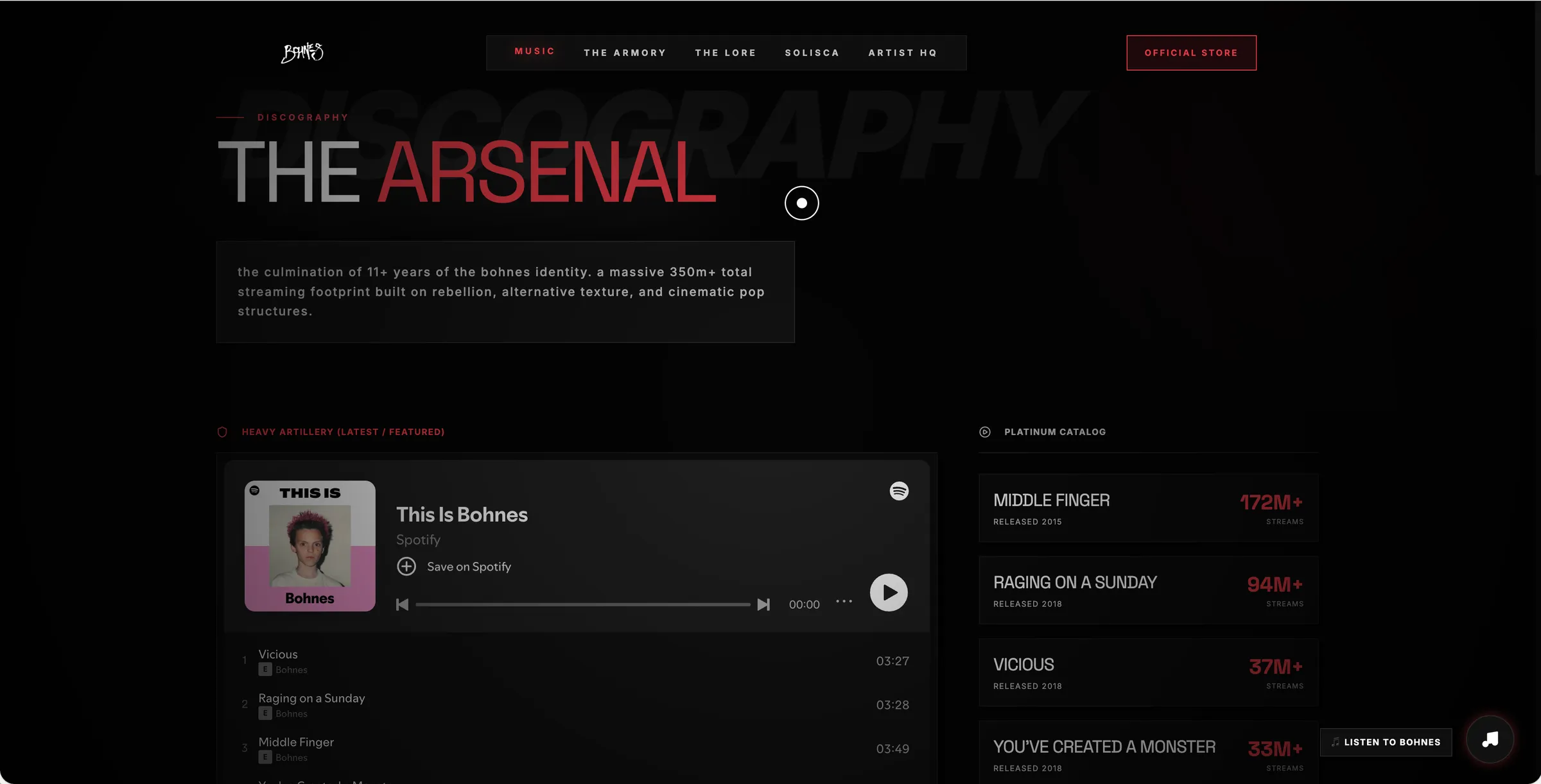 Bohnes music page