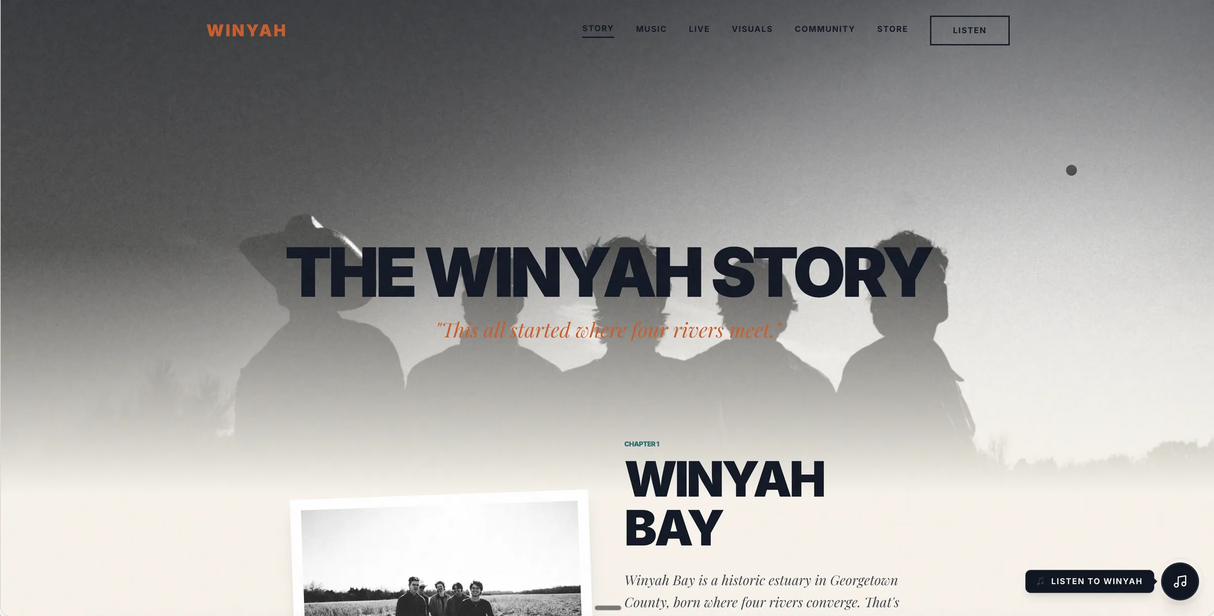 Winyah story page